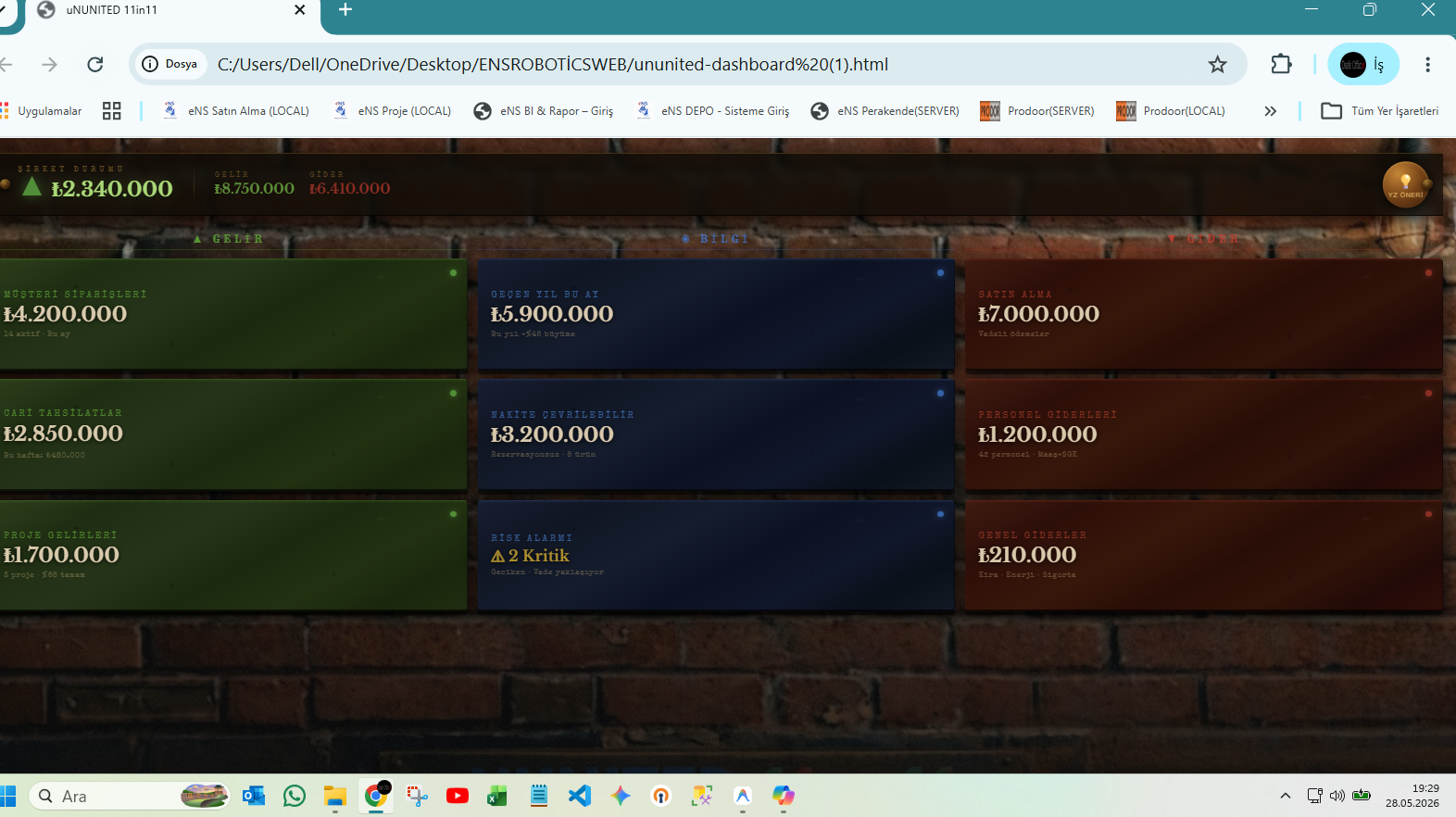 Ununited Dashboard Screenshot